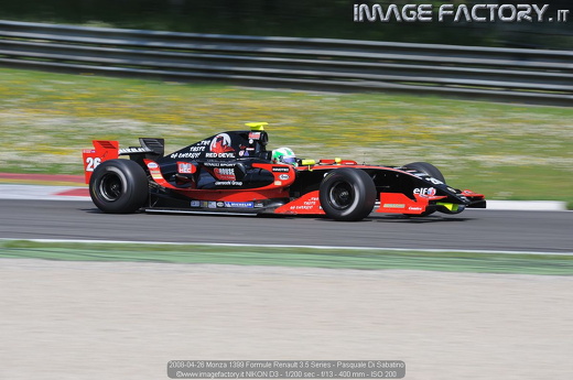 2008-04-26 Monza 1399 Formule Renault 3.5 Series - Pasquale Di Sabatino